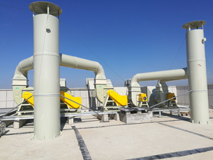 實驗室廢氣處理系統